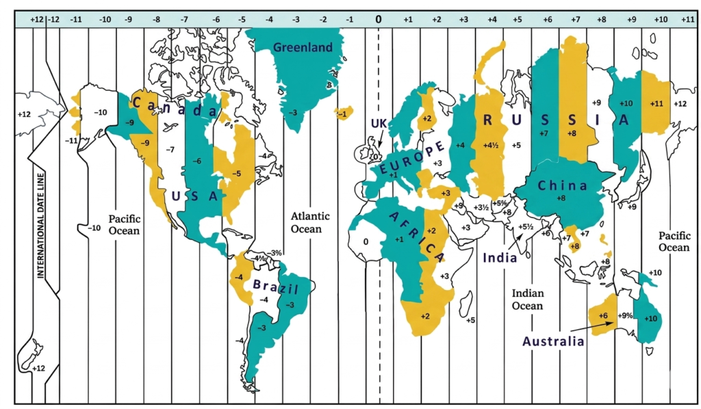 NCERT Notes Class 6 Social Science (Geography) Chapter 1