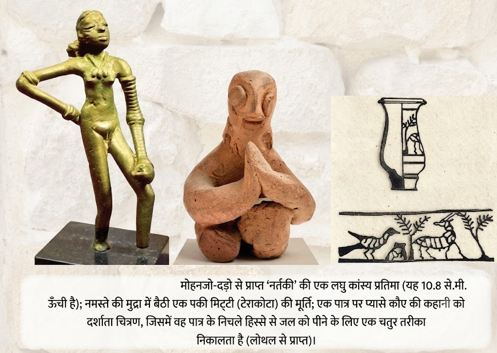 NCERT Notes Class 6 Social Science (Geography) Chapter 6: The Beginnings of Indian Civilisation