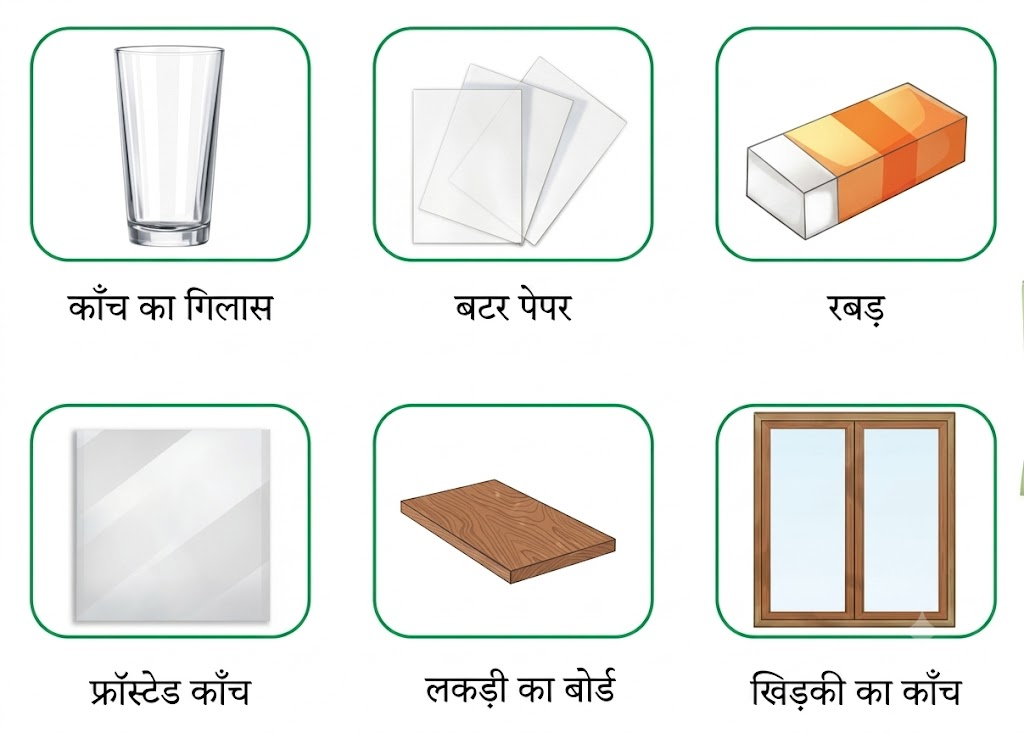 NCERT Notes Class 6 science Chapter 6: Materials Around Us