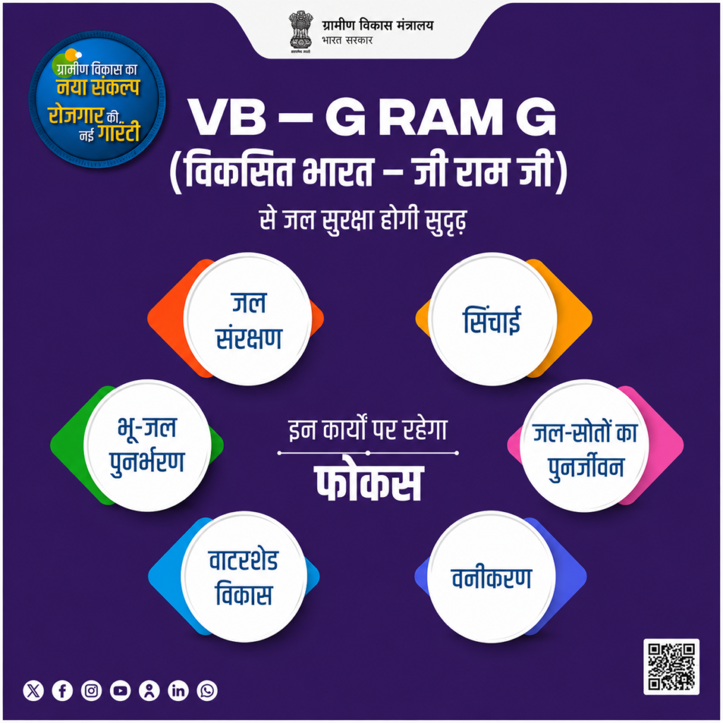 2 July 2026 PIB Summary for UPSC in Hindi Pdf
