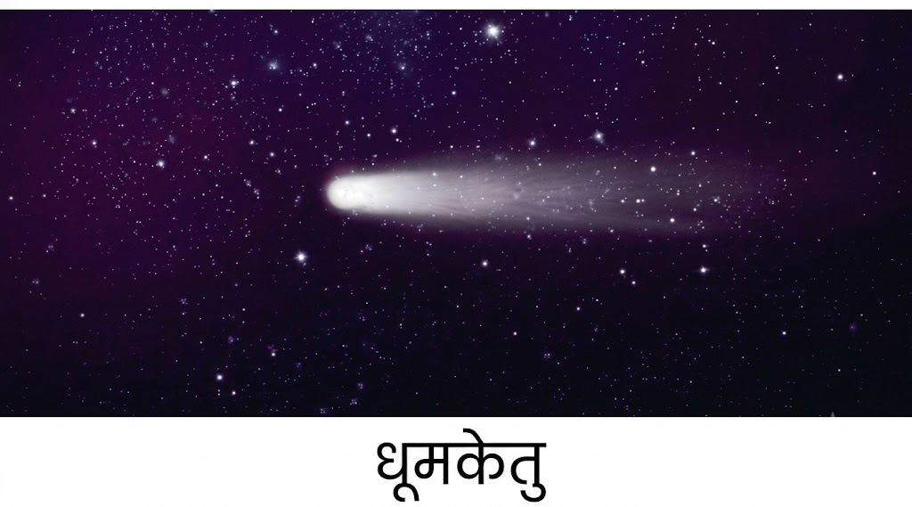 NCERT Notes Class 6 science Chapter 12: Beyond Earth