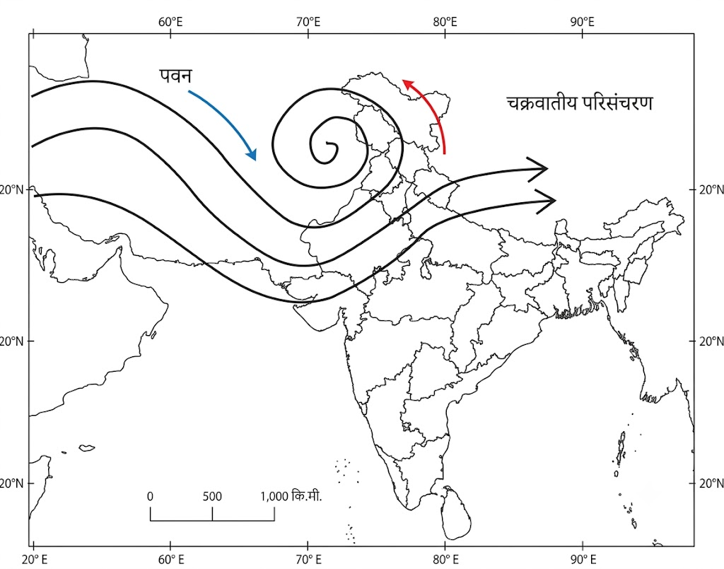 NCERT Notes Class 7 Social science (Geography) Chapter 3: Climates of India