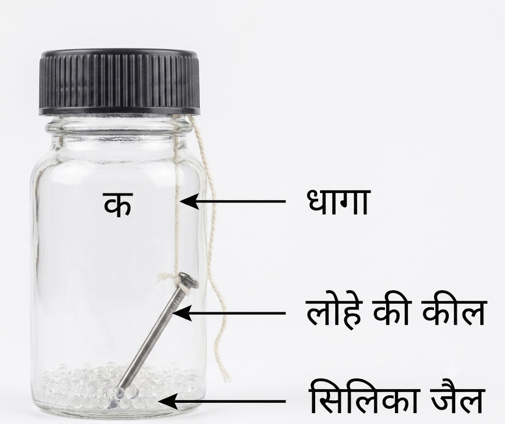 NCERT Notes Class 7 Science Chapter 4: The World of Metals and Non-metals