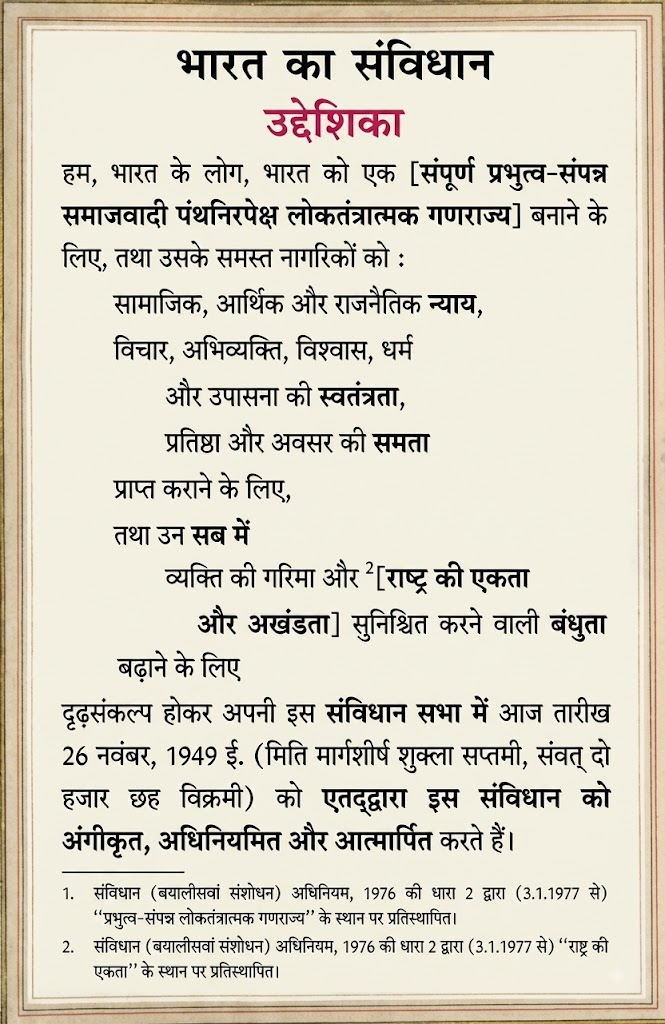 NCERT Notes Class 7 Social science (Geography) Chapter 10: The Constitution of India-An Introduction