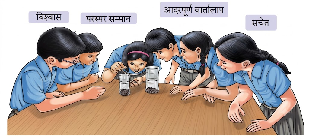 NCERT Notes Class 7 Science Chapter 6: Adolescence: A Stage of Growth and Change